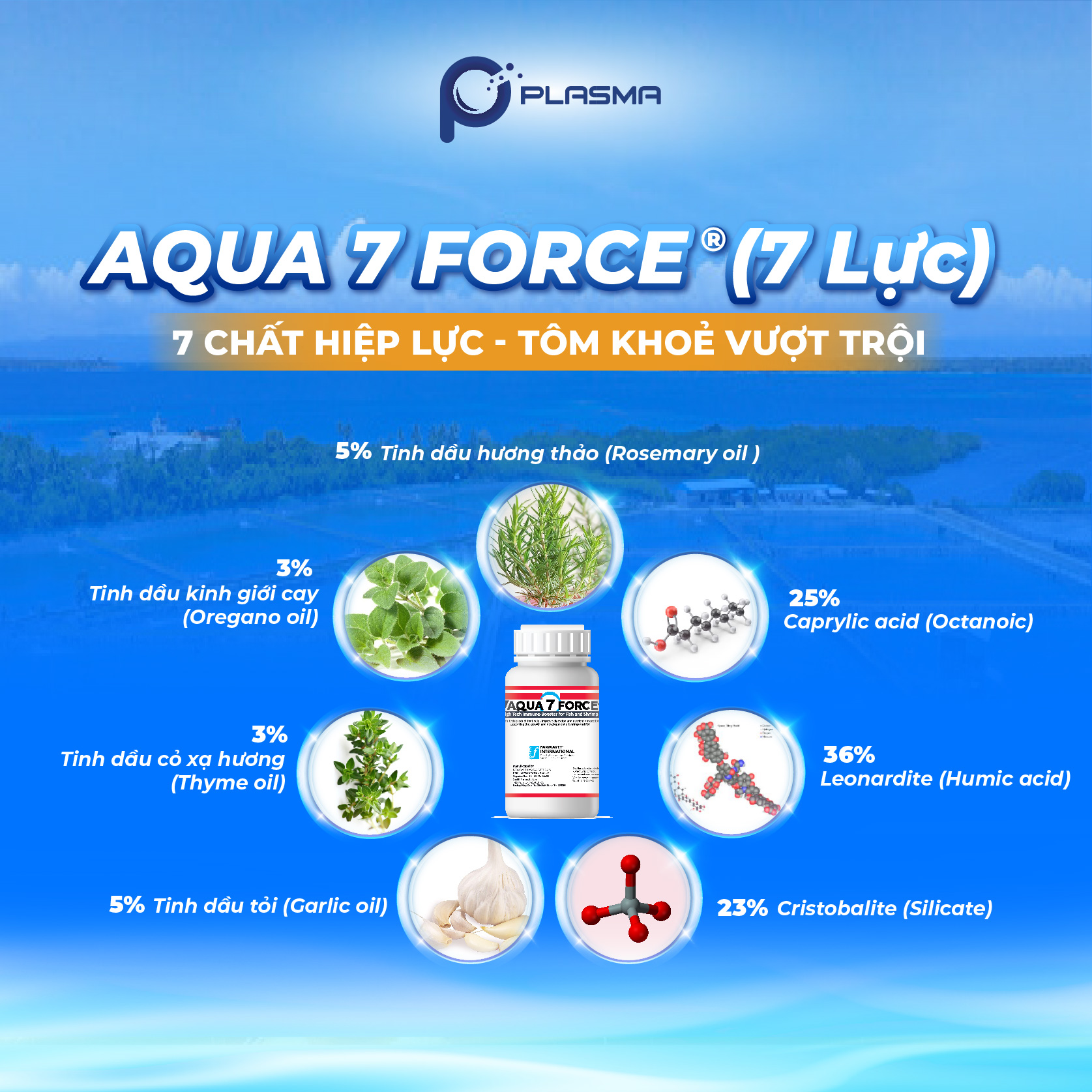 7 thành phần hiệu lực cao giúp tôm khoẻ toàn diện.