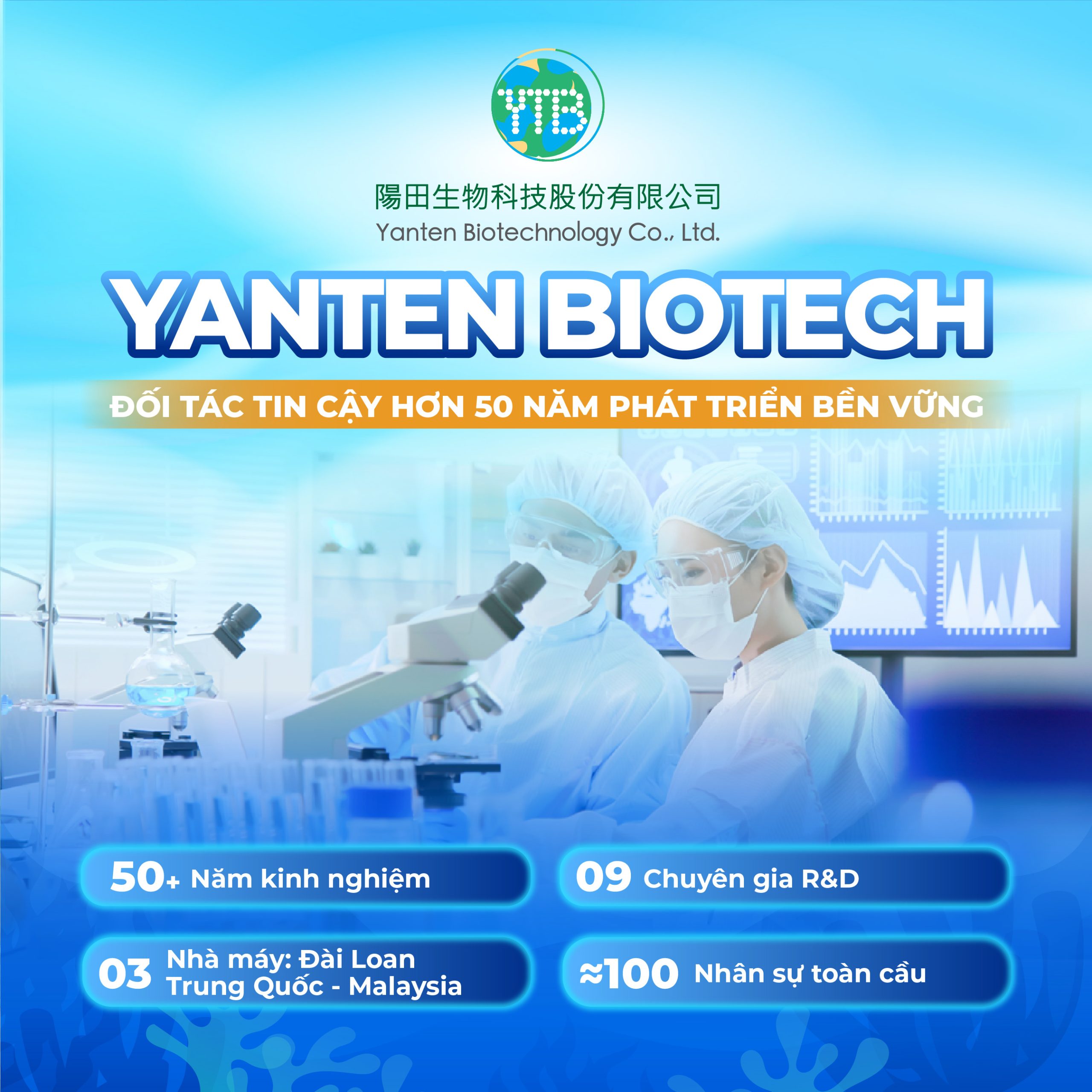 Yanten Biotech công ty công nghệ sinh học nông nghiệp hàng đầu Đài Loan